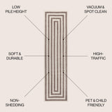 Madly Modern Classic Mitre Stripe Area Rug