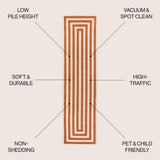 Madly Modern Classic Mitre Stripe Area Rug