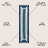 Madly Modern Classic Mitre Stripe Area Rug