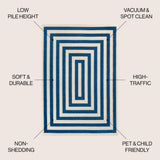 Madly Modern Classic Mitre Stripe Area Rug