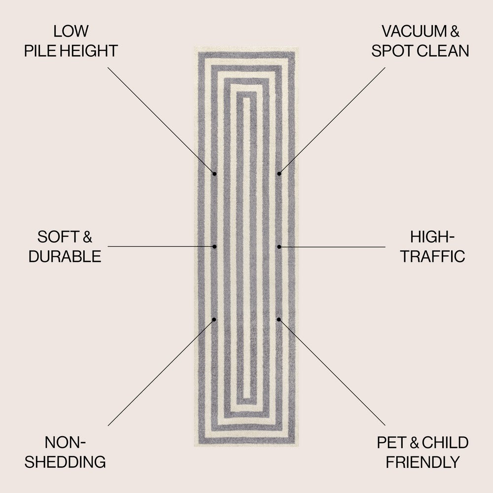 Madly Modern Classic Mitre Stripe Area Rug