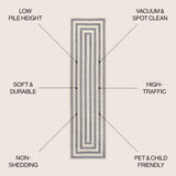 Madly Modern Classic Mitre Stripe Area Rug