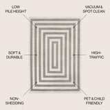 Madly Modern Classic Mitre Stripe Area Rug