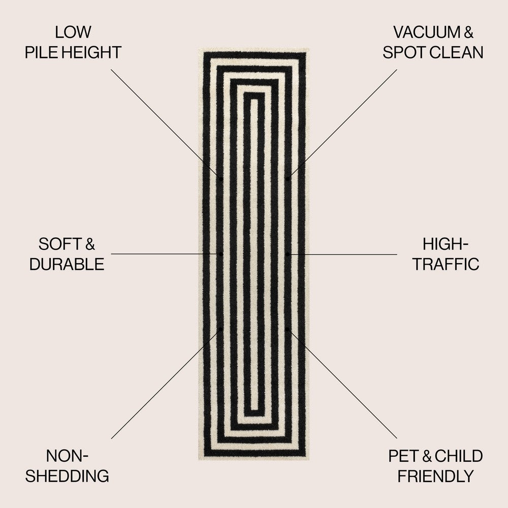 Madly Modern Classic Mitre Stripe Area Rug