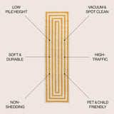 Madly Modern Classic Mitre Stripe Area Rug