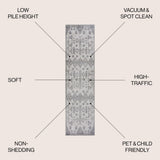 Idris Idris Tribal Diamond Geometric Area Rug