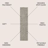 Napier Pele Modern Geometric Dot Area Rug