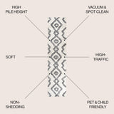 Porirua Deia Moroccan Style Diamond Area Rug