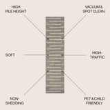 New Alaro Berber Stripe Shag Area Rug