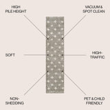 Rotorua Cristo Berber Geometric Shag Area Rug