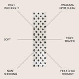 Gisborne Pere Modern Dot Shag Area Rug