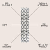 Conde Caimari Moroccan Diamond Shag Area Rug