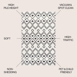 Conde Caimari Moroccan Diamond Shag Area Rug