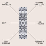 Xuddur Sura Modern Kilim Geometric Area Rug