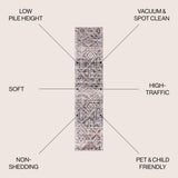 Nasir Tayri Modern Tribal Geometric Area Rug