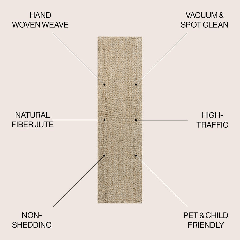Lolland Hand Woven Herringbone Chunky Jute Area Rug