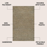 Kasv Rustic Farmhouse Woven Jute Solid Area Rug