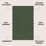 Kasv Rustic Farmhouse Woven Jute Solid Area Rug