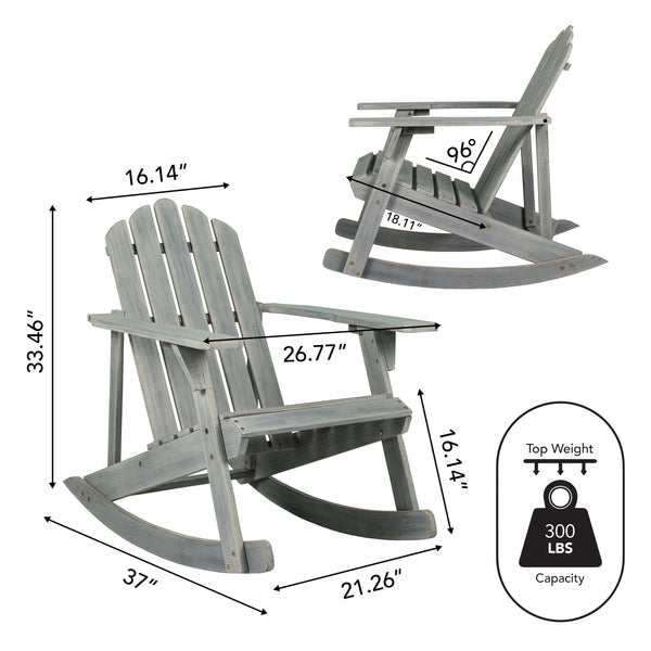 Dimension Image Gray