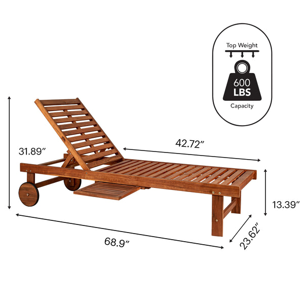 Dimension Image Teak