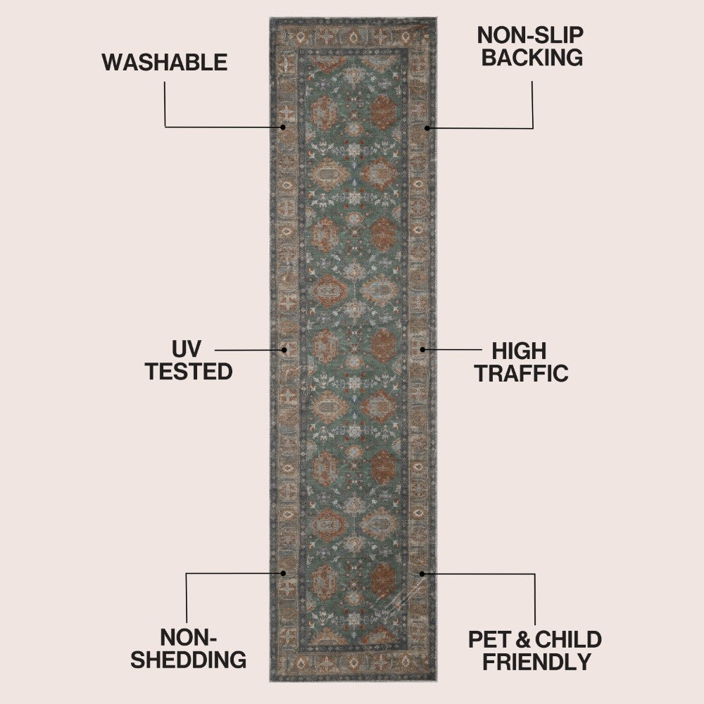 Maplecrest Oushak Style Distressed Border Non-slip Machine-washable Area Rug