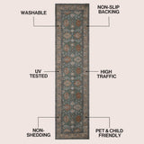 Maplecrest Oushak Style Distressed Border Non-slip Machine-washable Area Rug