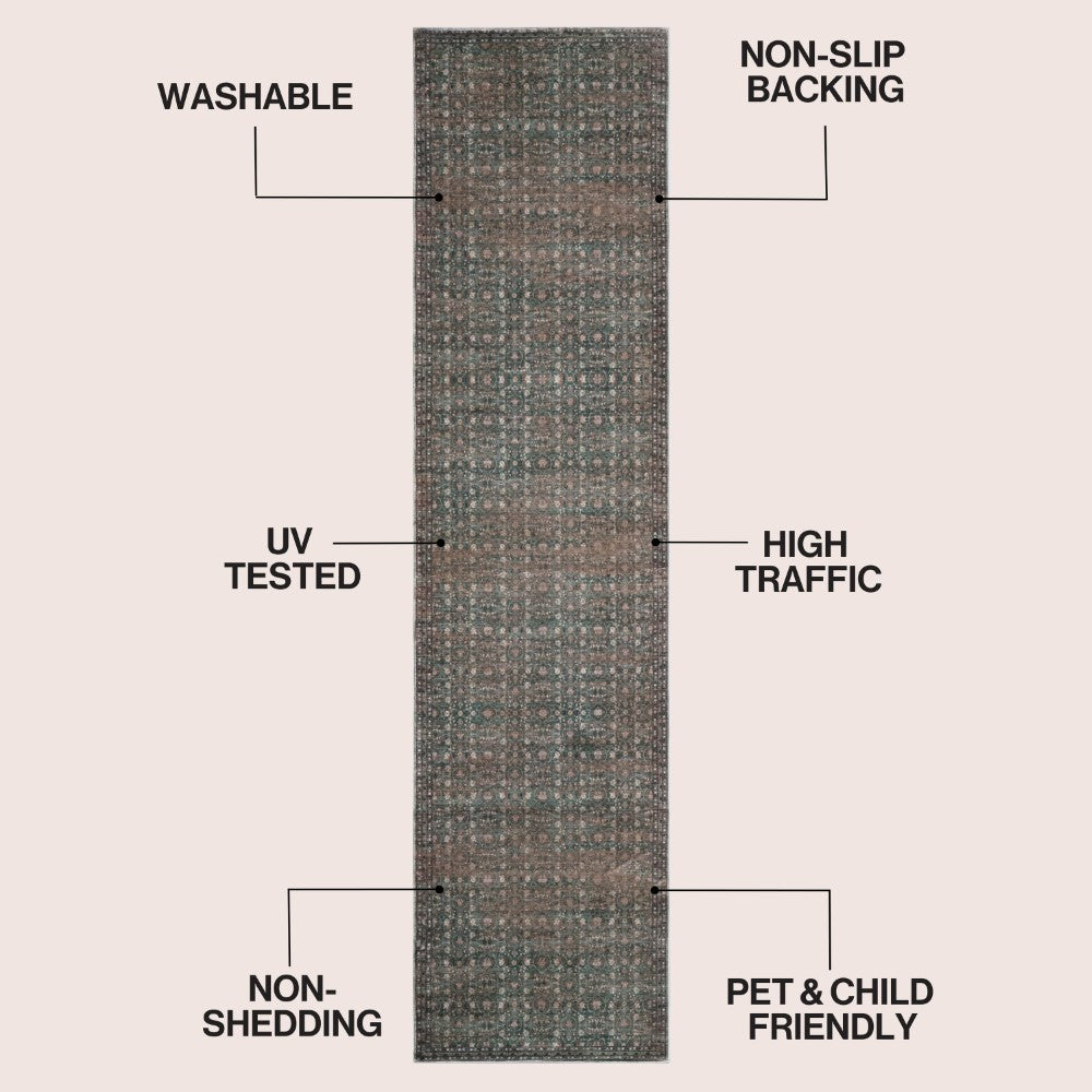 Pinehollow Distressed All-over Floral Border Non-slip Machine-washable Area Rug