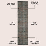 Pinehollow Distressed All-over Floral Border Non-slip Machine-washable Area Rug