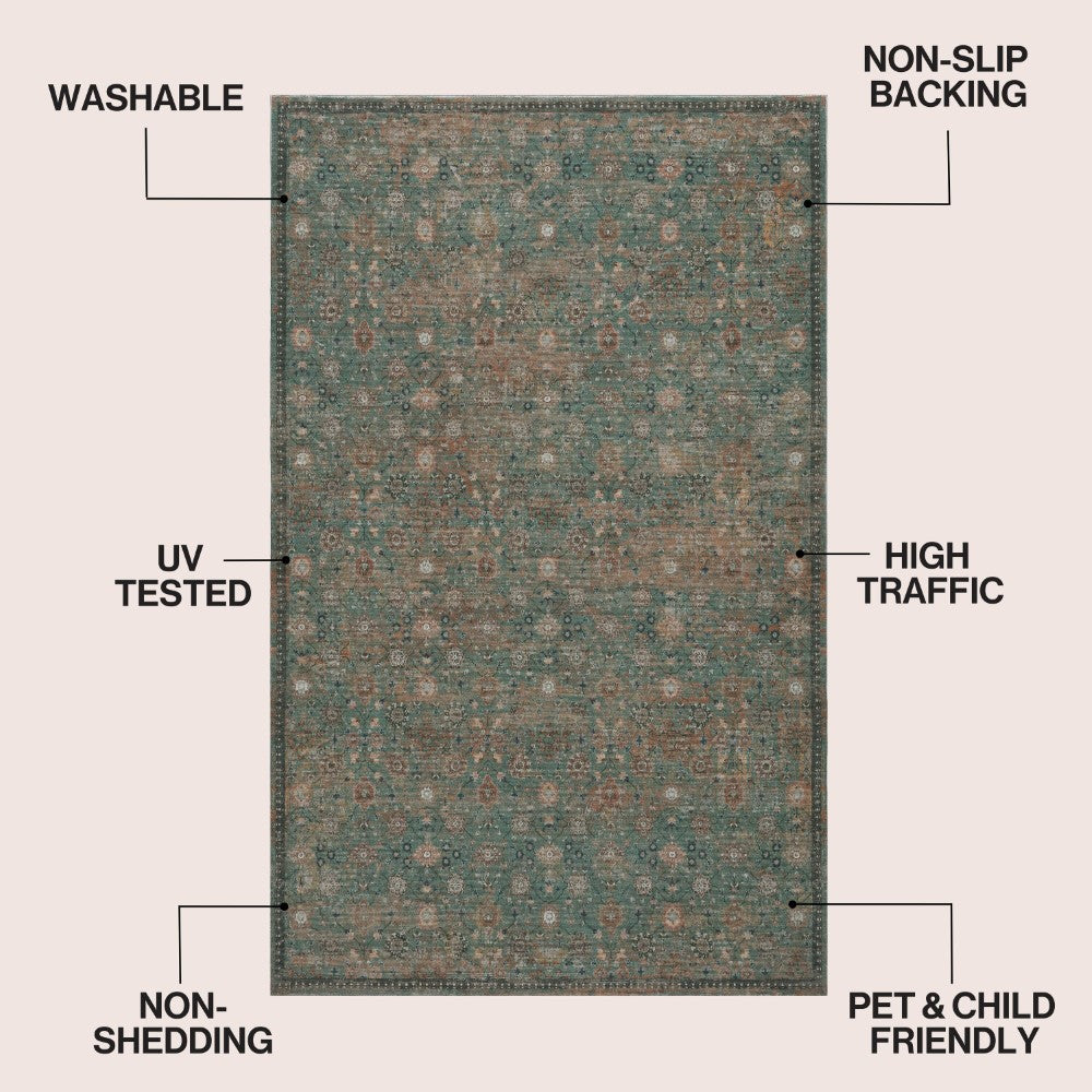 Pinehollow Distressed All-over Floral Border Non-slip Machine-washable Area Rug