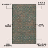 Pinehollow Distressed All-over Floral Border Non-slip Machine-washable Area Rug
