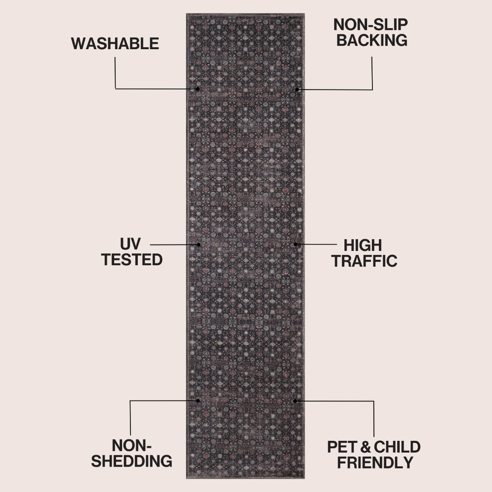Pinehollow Distressed All-over Floral Border Non-slip Machine-washable Area Rug