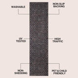 Pinehollow Distressed All-over Floral Border Non-slip Machine-washable Area Rug