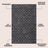 Pinehollow Distressed All-over Floral Border Non-slip Machine-washable Area Rug