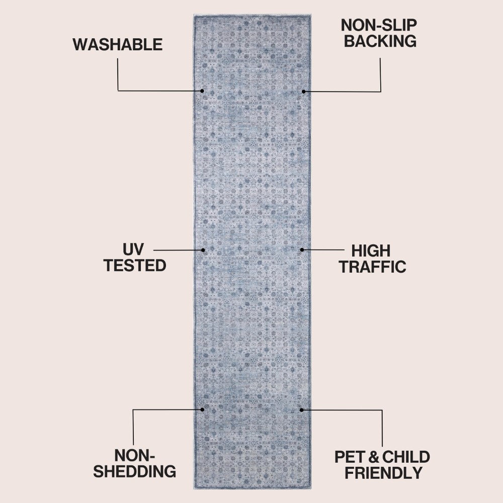 Pinehollow Distressed All-over Floral Border Non-slip Machine-washable Area Rug