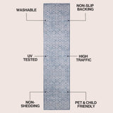 Pinehollow Distressed All-over Floral Border Non-slip Machine-washable Area Rug