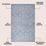 Pinehollow Distressed All-over Floral Border Non-slip Machine-washable Area Rug
