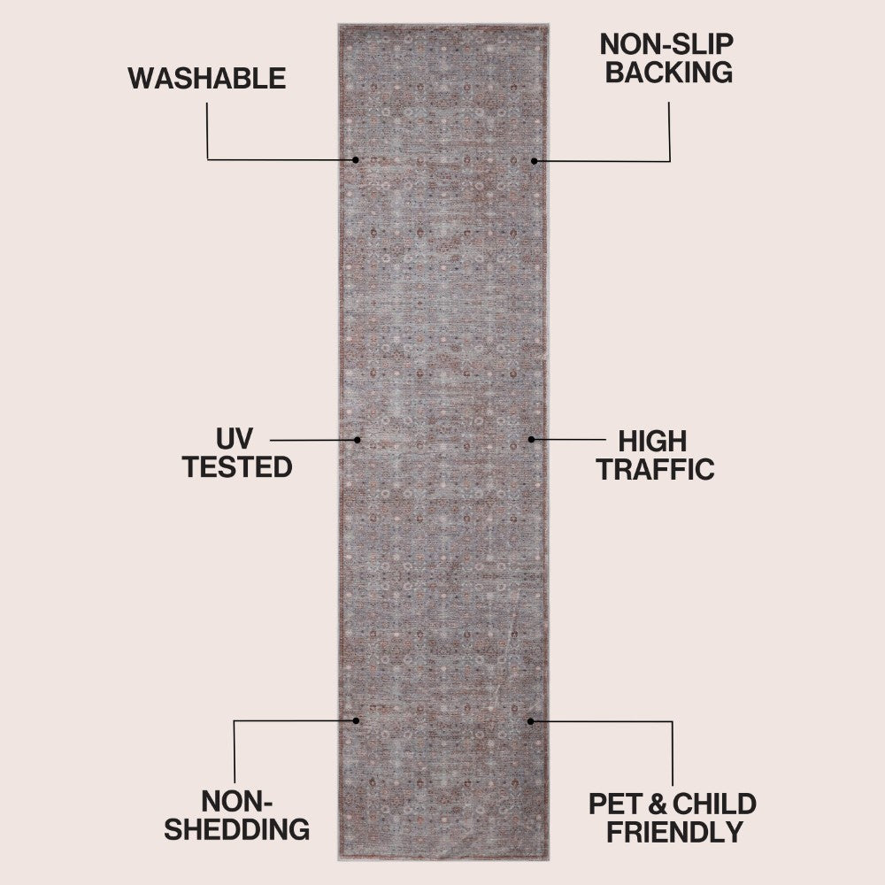 Pinehollow Distressed All-over Floral Border Non-slip Machine-washable Area Rug