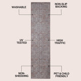 Pinehollow Distressed All-over Floral Border Non-slip Machine-washable Area Rug