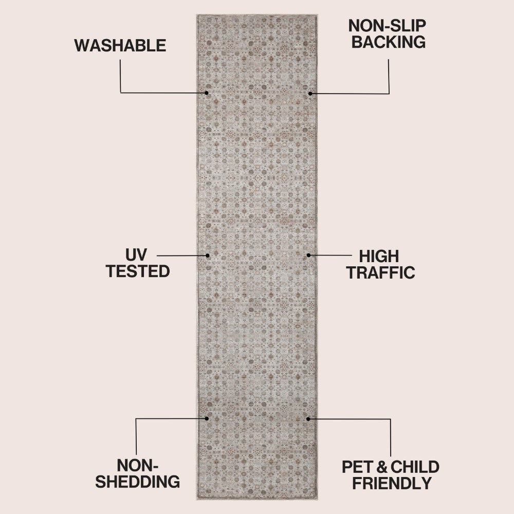 Pinehollow Distressed All-over Floral Border Non-slip Machine-washable Area Rug