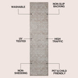 Pinehollow Distressed All-over Floral Border Non-slip Machine-washable Area Rug