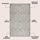 Pinehollow Distressed All-over Floral Border Non-slip Machine-washable Area Rug