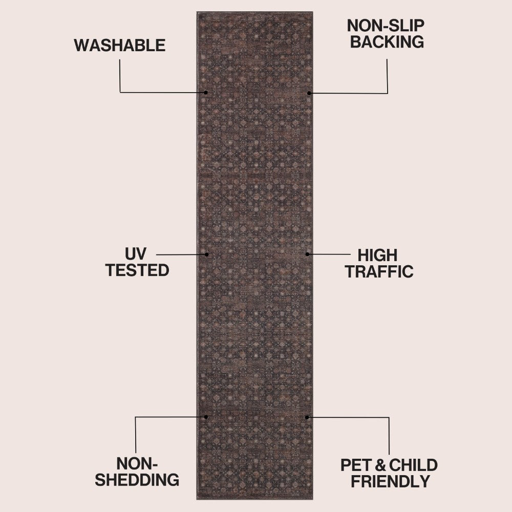 Pinehollow Distressed All-over Floral Border Non-slip Machine-washable Area Rug