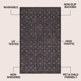 Pinehollow Distressed All-over Floral Border Non-slip Machine-washable Area Rug