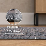 Pinehollow Distressed All-over Floral Border Non-slip Machine-washable Area Rug