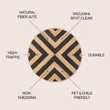 Abstract Two-tone Chevron Round Jute Area Rug