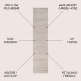 Novas Xlendi High-Low Pile Moroccan Indoor/Outdoor Area Rug