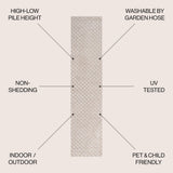 Castelo Rabat High-Low Pile Mini-Diamond Indoor/Outdoor Area Rug