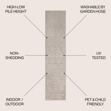 Valongo Citta High-Low Pile Mediterranean Indoor/Outdoor Area Rug