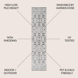 Valongo Citta High-Low Pile Mediterranean Indoor/Outdoor Area Rug