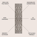 Valongo Citta High-Low Pile Mediterranean Indoor/Outdoor Area Rug